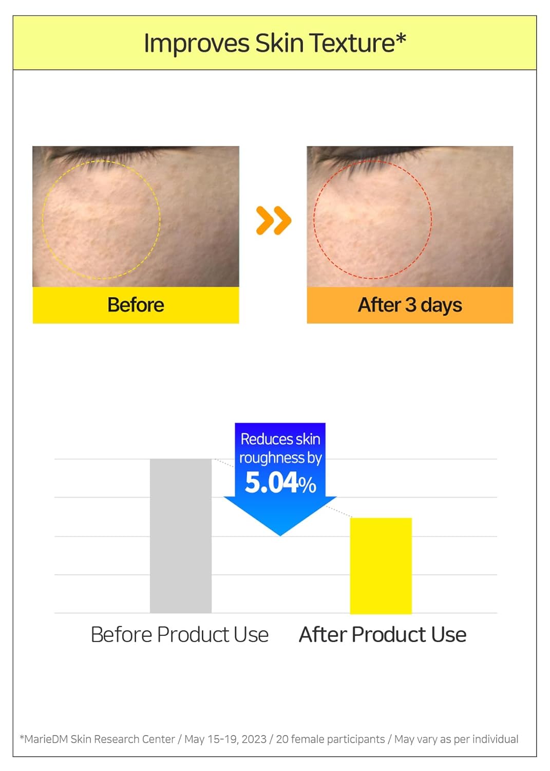 BRING GREEN Toning Vita 20% Brightening Serum 25ml