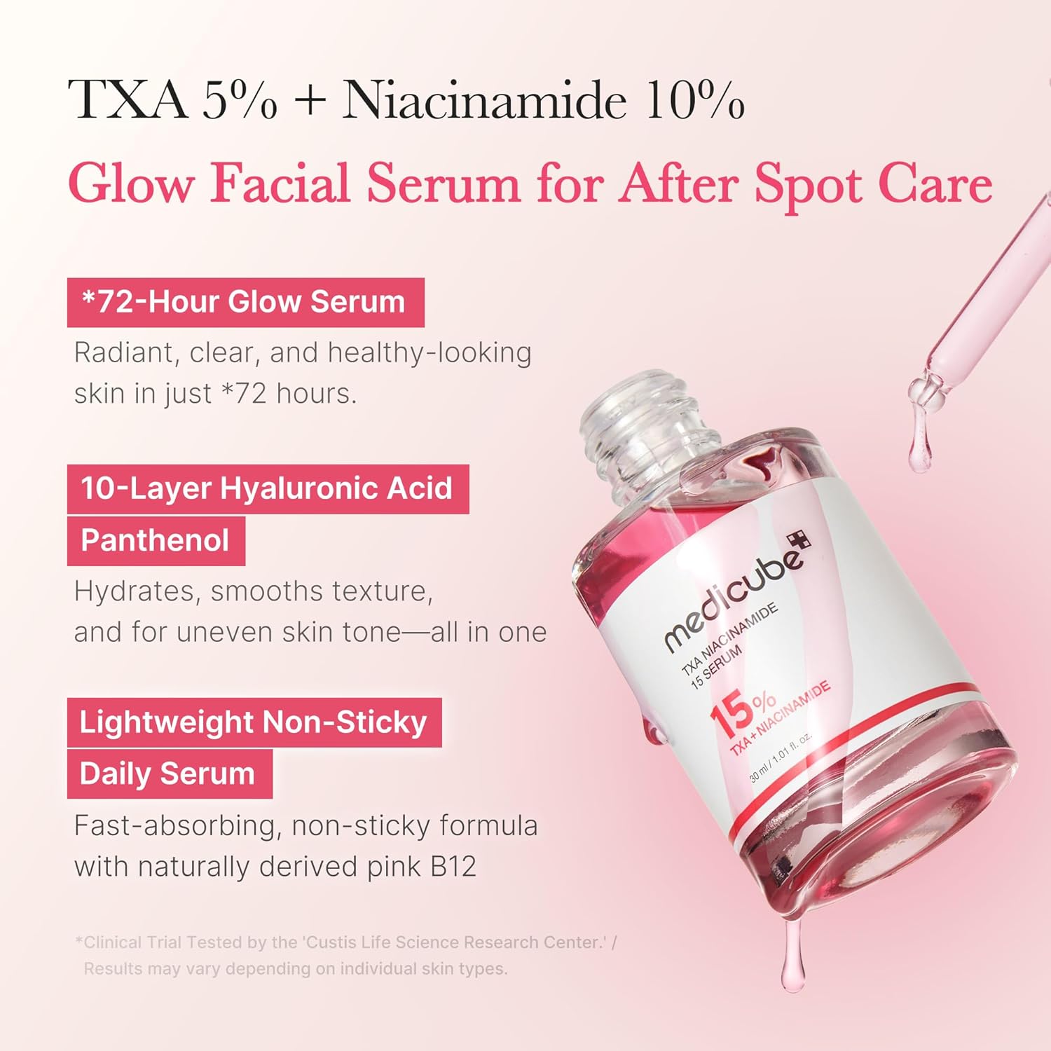 MEDICUBE TXA Niacinamide 15 Serum 30ml