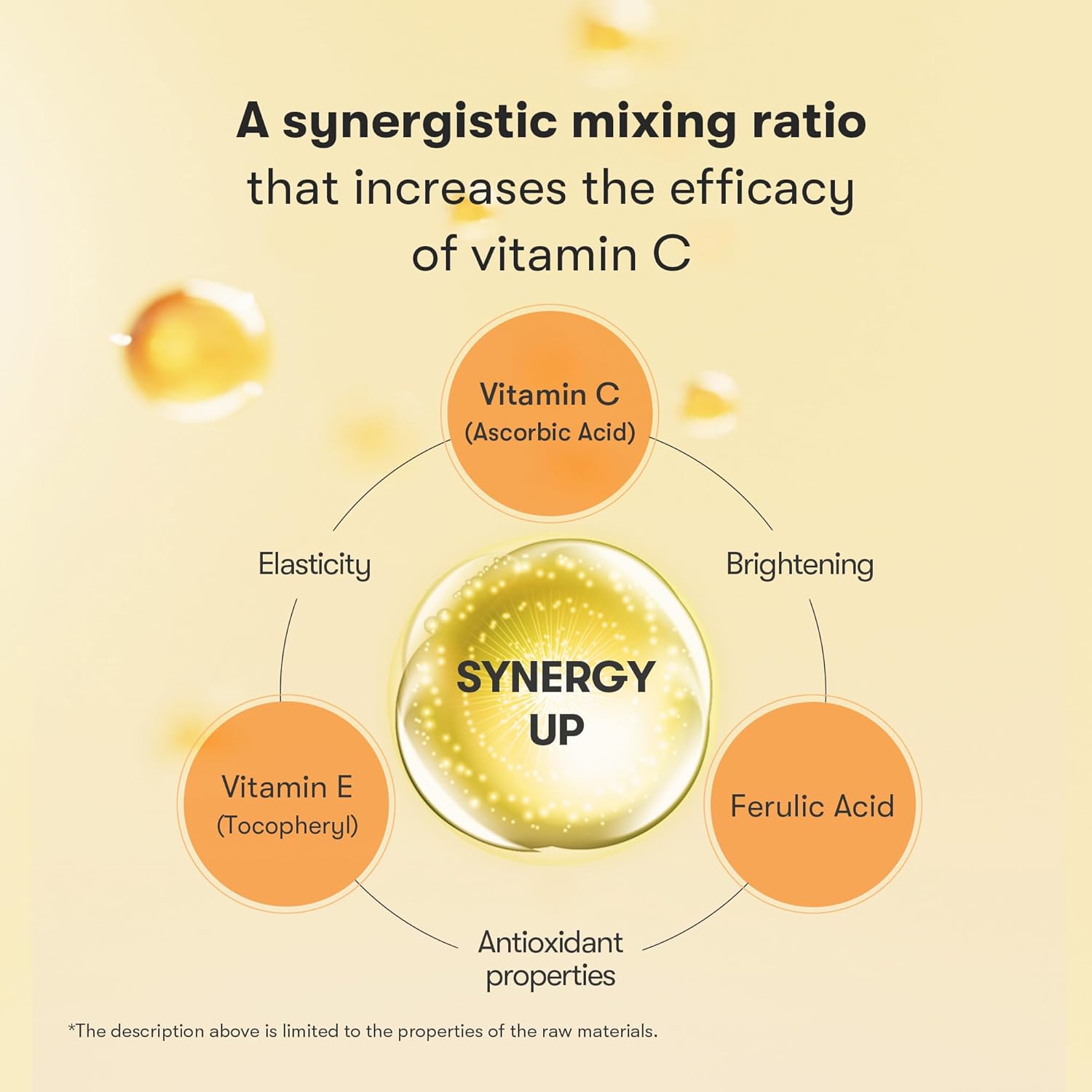 VT All In One 3step Mask