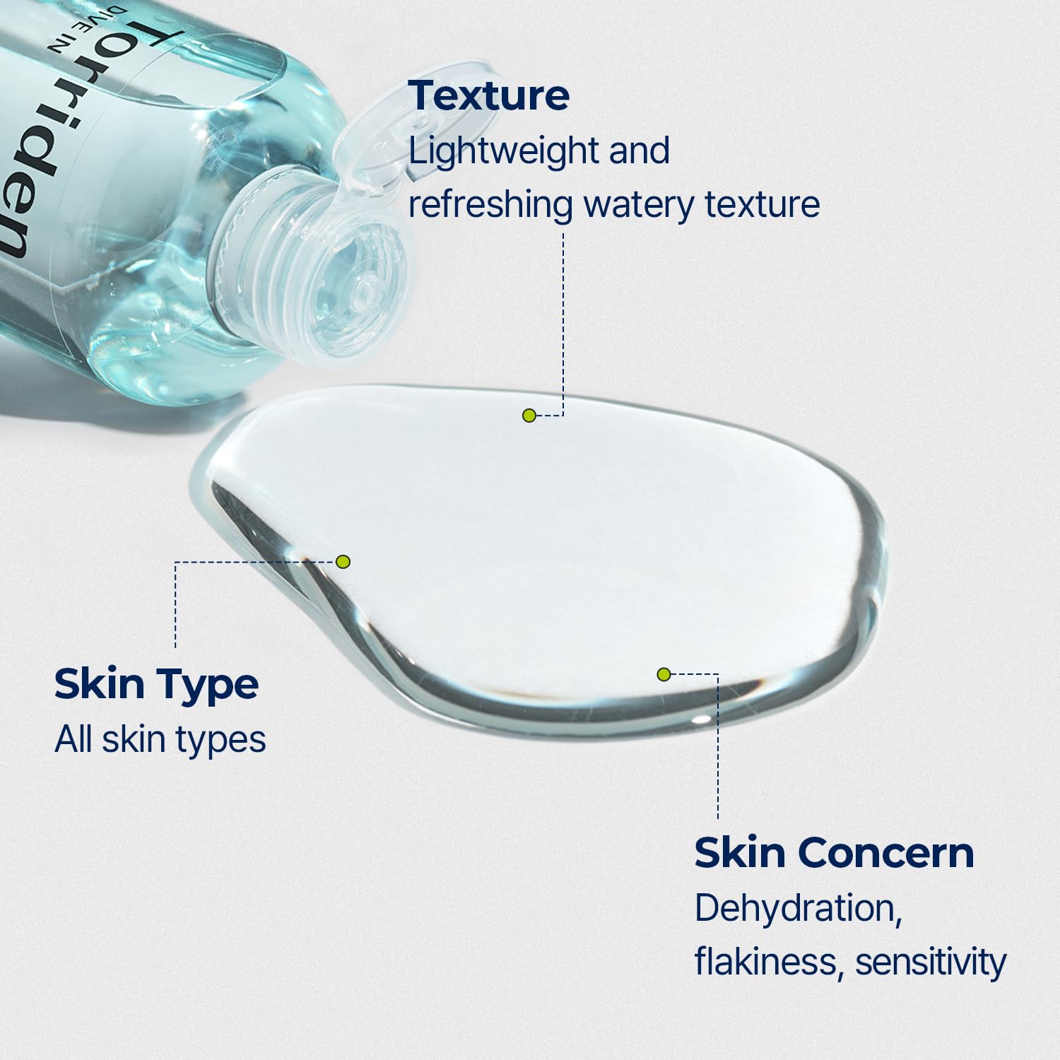 Torriden DIVE-IN Low Molecule Hyaluronic Acid Toner 300ml