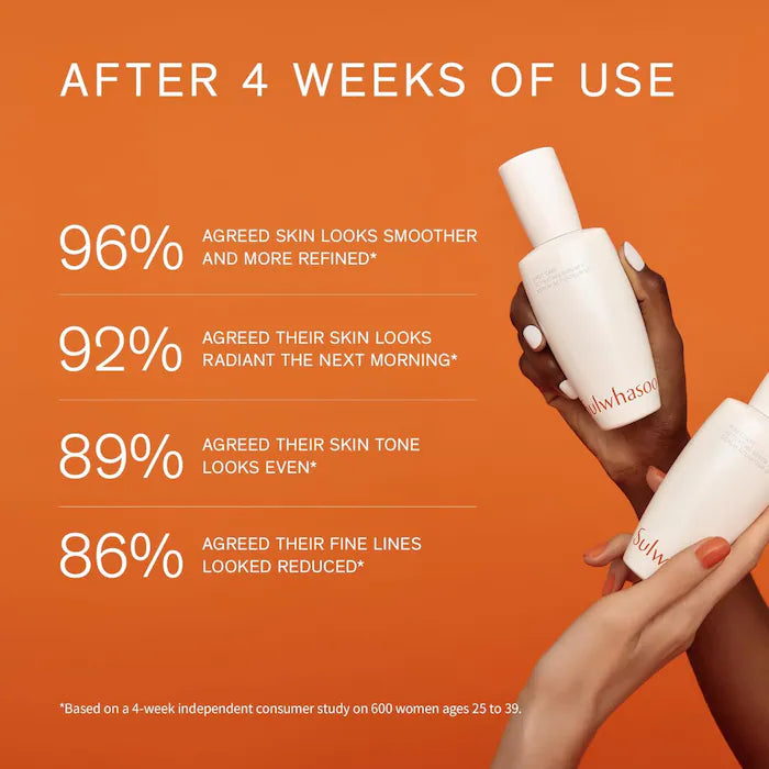 Sulwhasoo First Care Activating Serum 15ml Serum VI