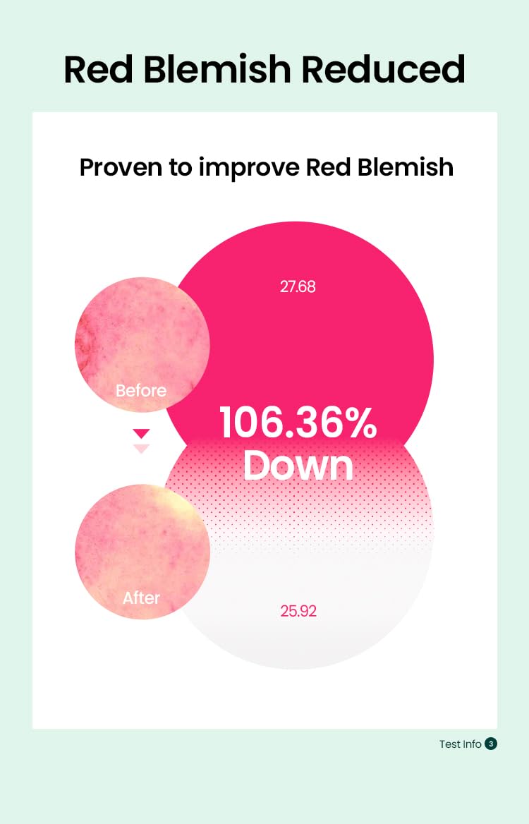 Beplain Cicaterol Ampoule 30ml
