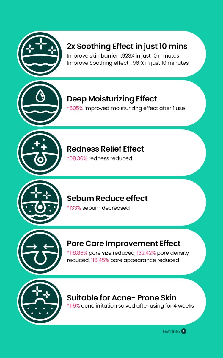 Beplain Cicaterol Ampoule 30ml
