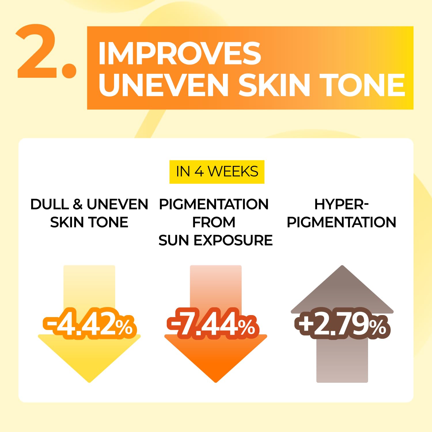 Serum Numbuzin No.5 Vitamin Spotlight với Niacinamide và Glutathione 5ea