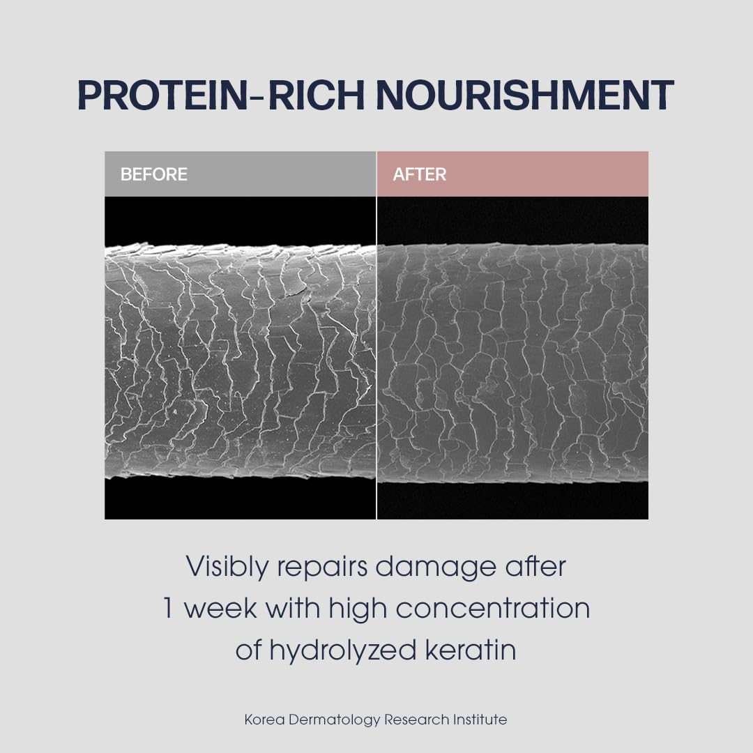 Shampoing réparateur en profondeur Unove 500 ml