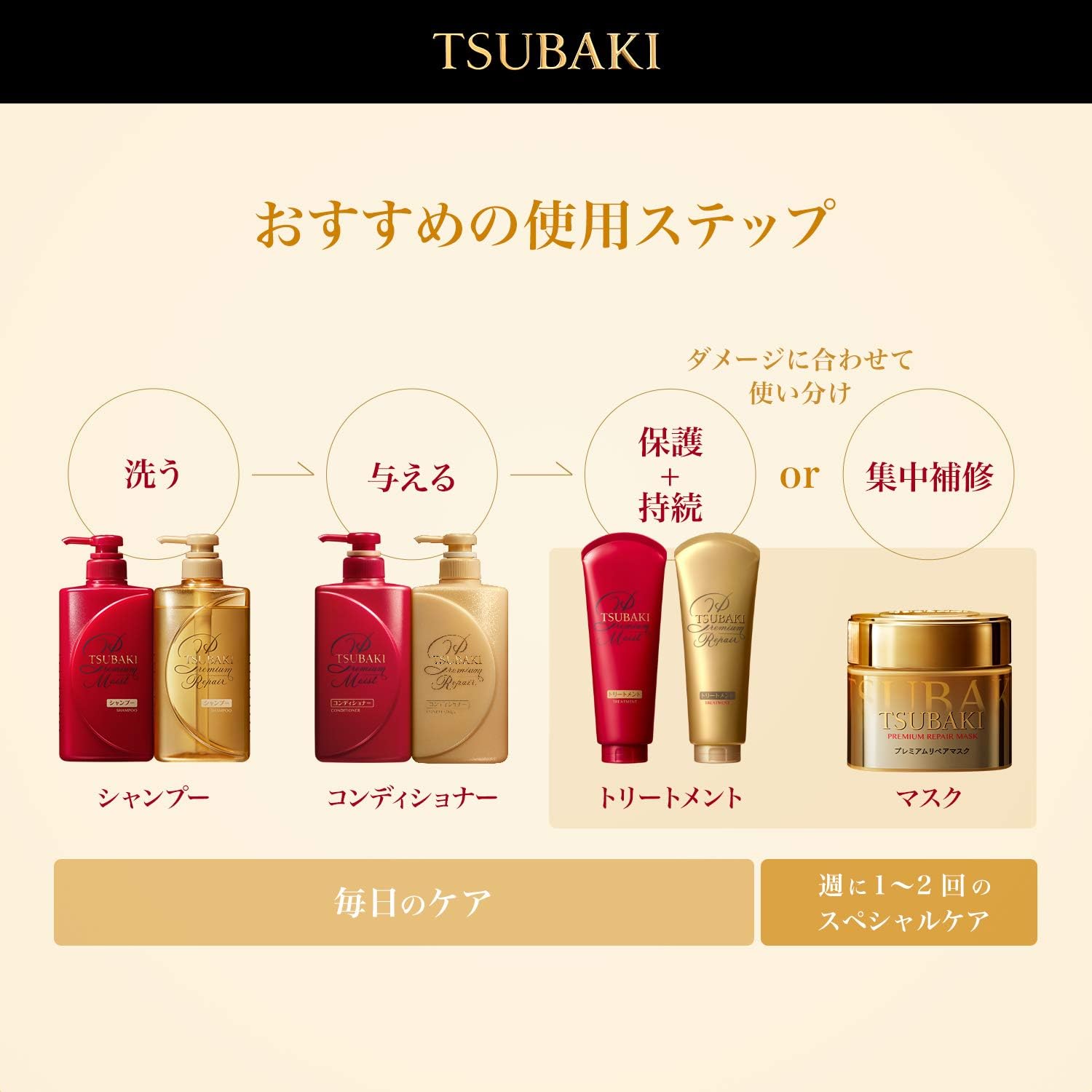 Shiseido Tsubaki Premium Repair Hair Mask 180g