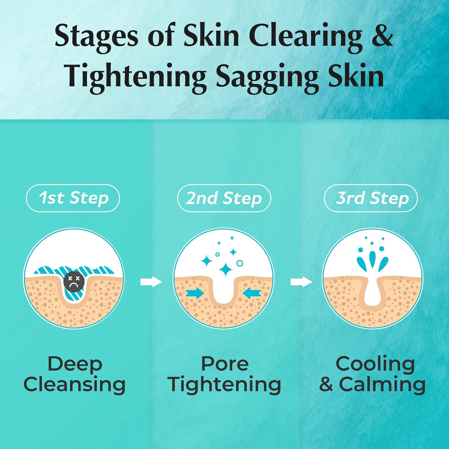 Aperire Spa Relief Be Frozen Pore Mask 120g