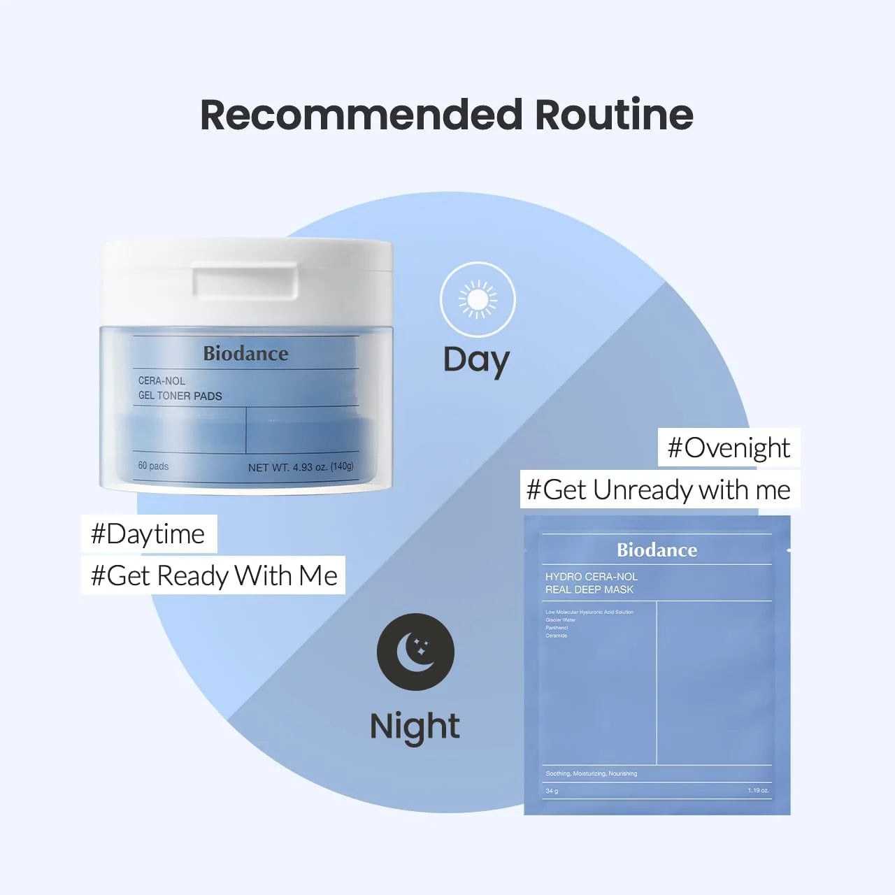 Biodance Bio Collagen Gel Hydro Cera Nol Gel Toner Pads 140g x 60 Pads