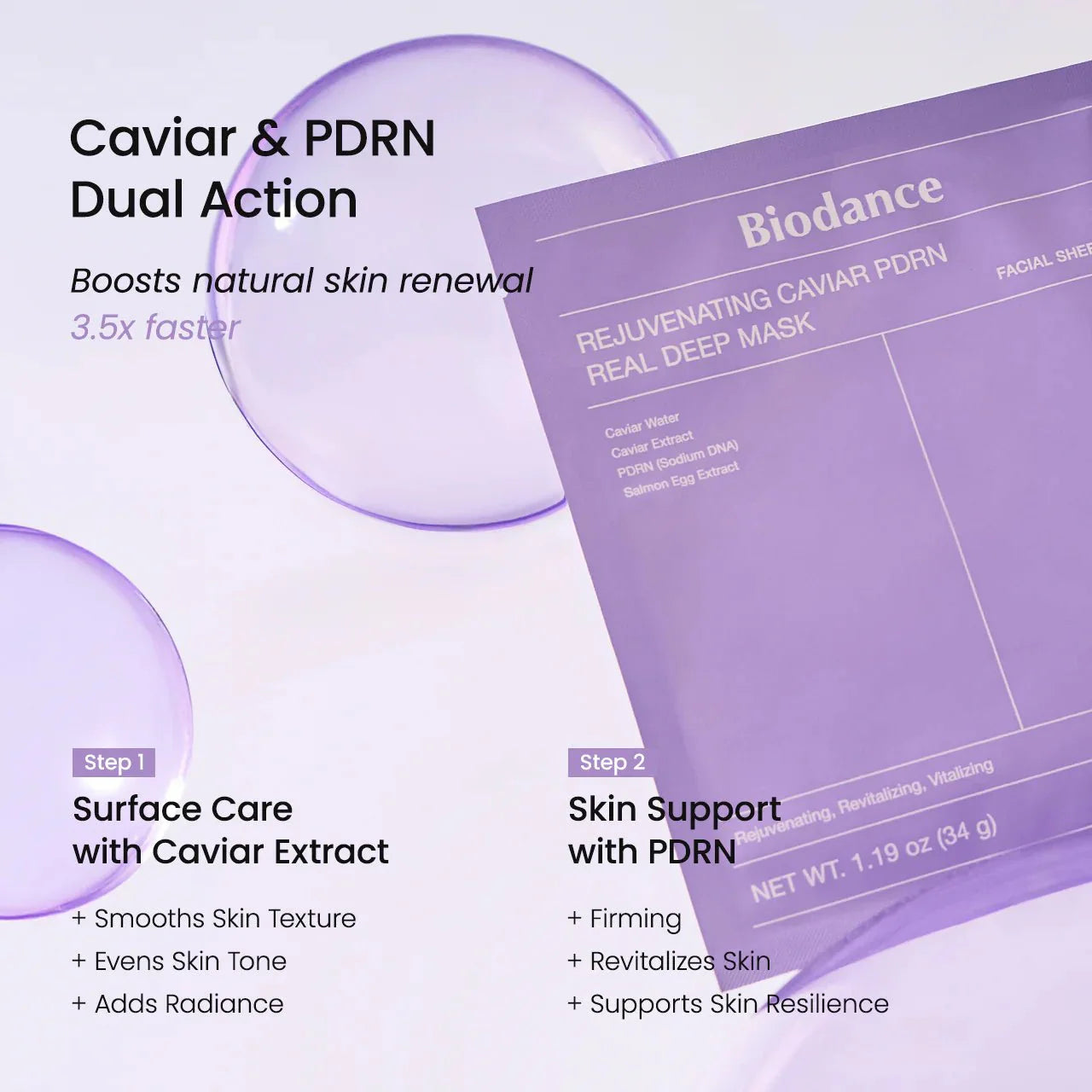 BIODANCE Rejuvenating Caviar PDRN Real Deep Mask