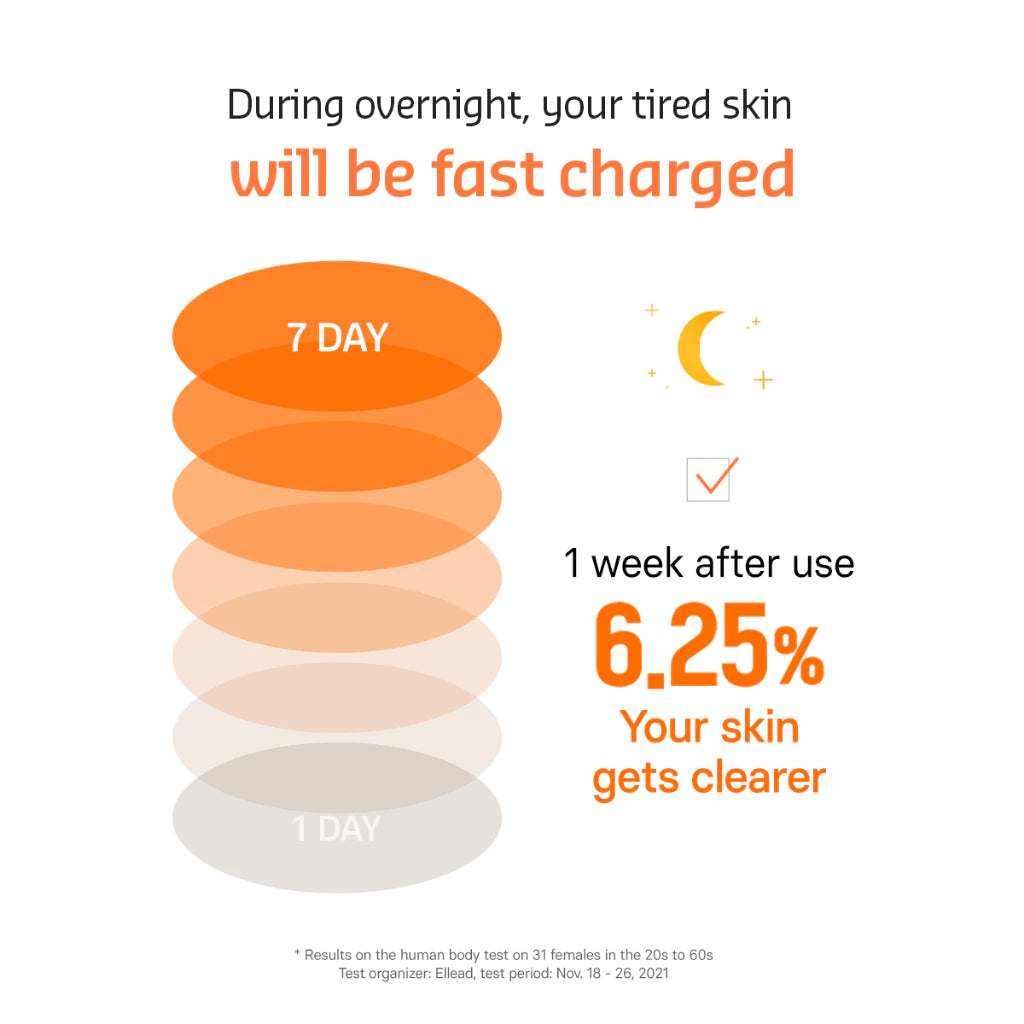 Belif Multi Vitamin Mask Intensive Moisturizing and Restoring Sleeping Mask 75ml+25ml x2