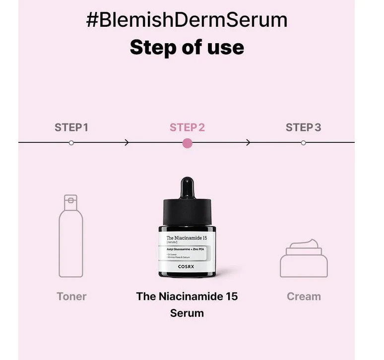 COSRX The Niacinamide 15 Serum 20ml
