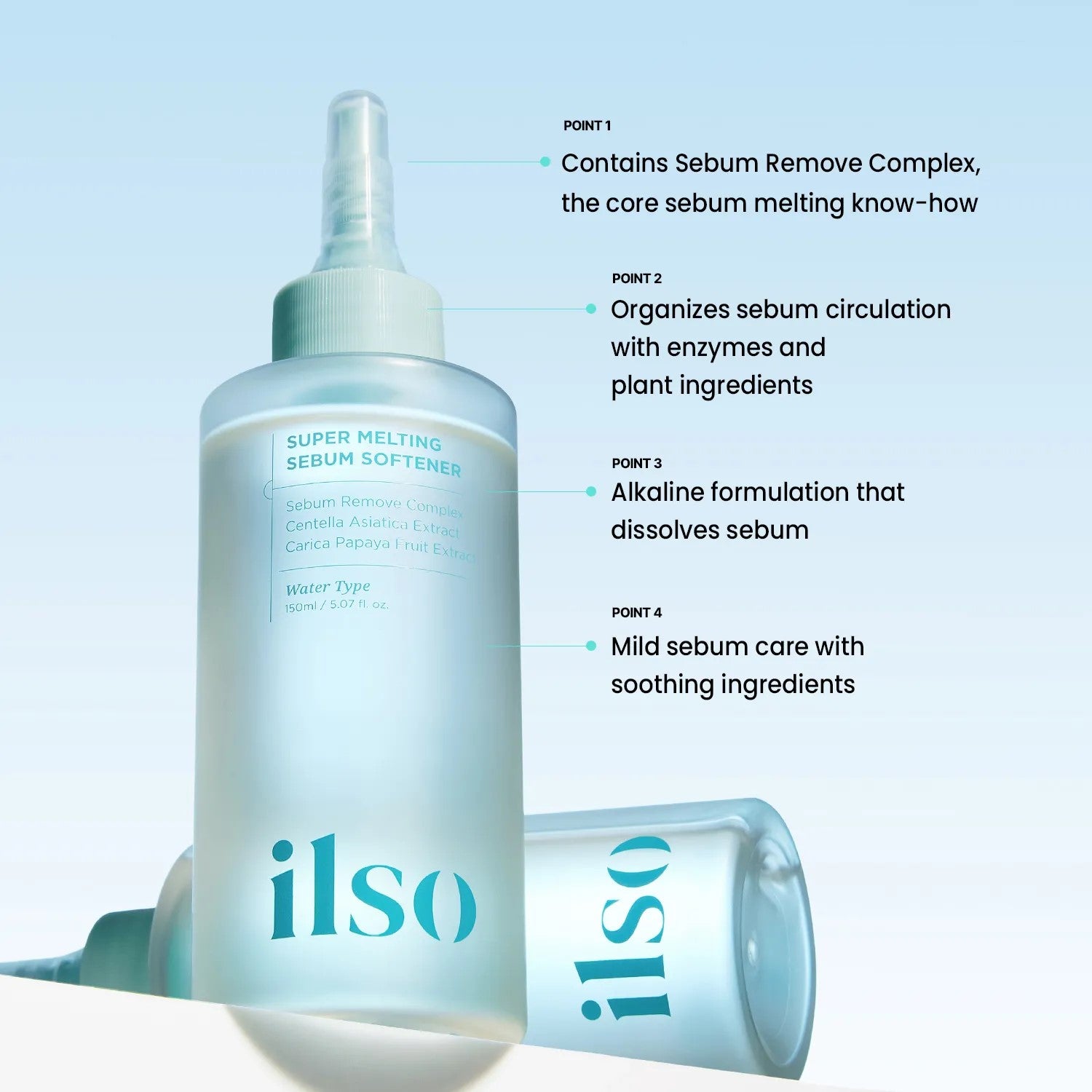 ILSO Super Melting Serum Softener 150ml + Deep Clean Master - 1pc Set