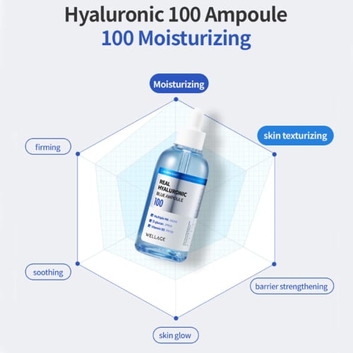 Bộ sản phẩm đặc biệt WELLAGE Real Hyaluronic Blue 100 Ampoule 120ml (60+60 lần thay thế) 