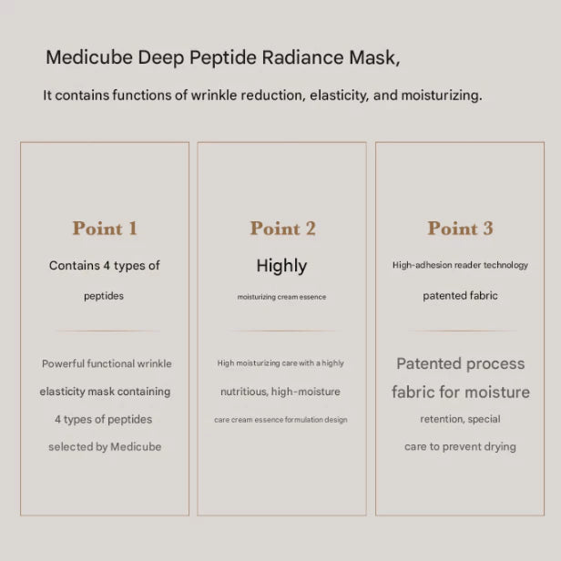 SOME BY MI Retinol Intense Reactivating Mask