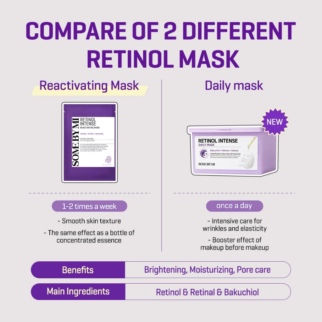 SOME BY MI Retinol Intense Reactivating Mask