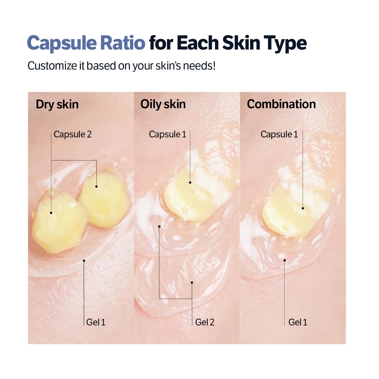 Sungboon Editor Deep Collagen Retinol Capsule Cream 50 ml