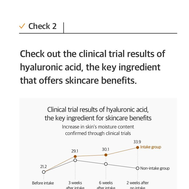 CJ Inner B Aqua Rich 56 Capsules