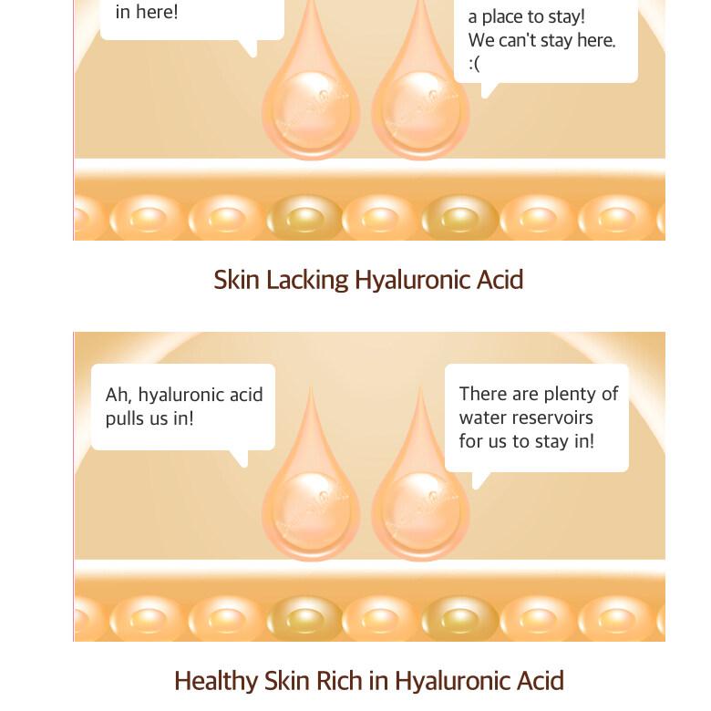 CJ Inner B Aqua Rich 56 Capsules