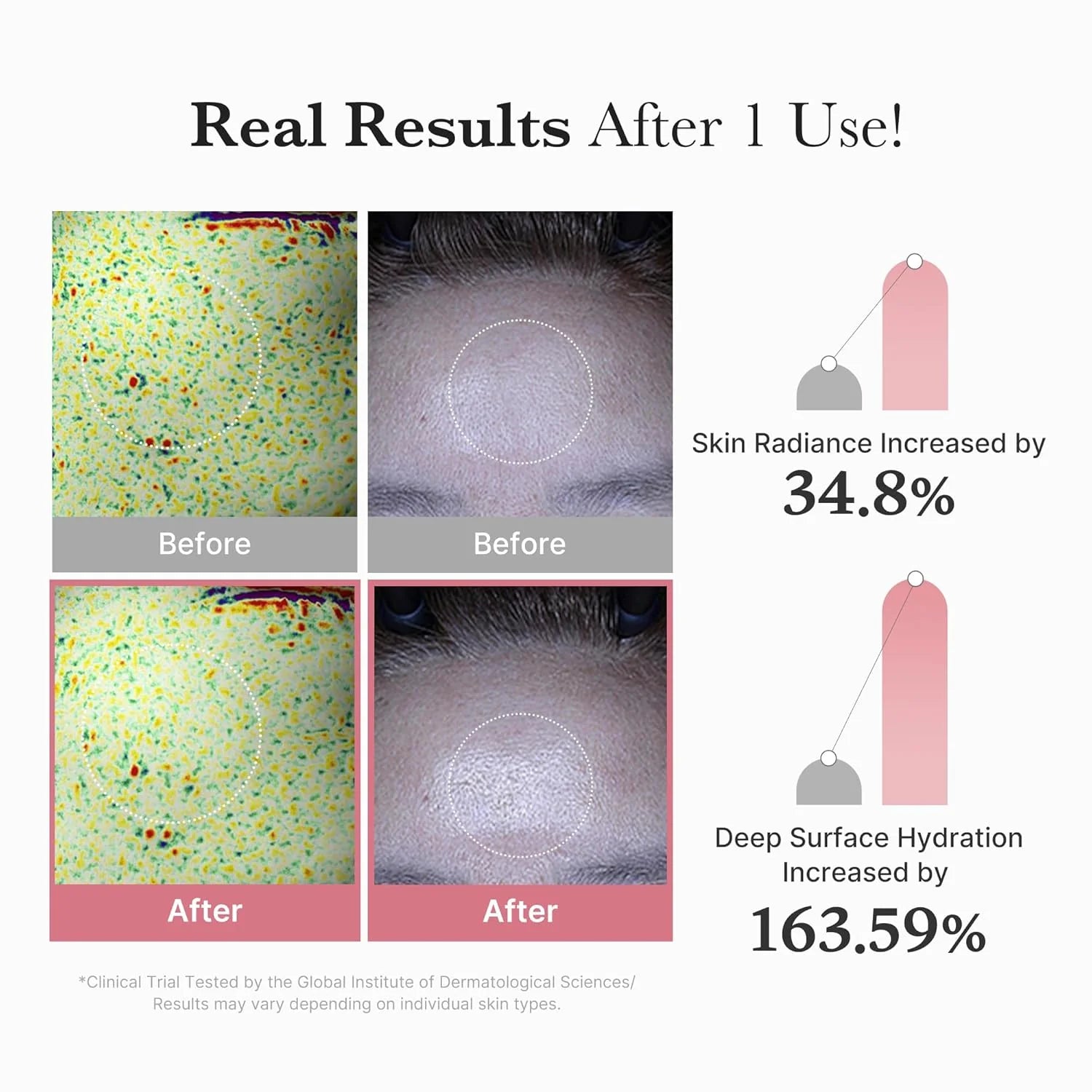 MEDIHEAL THE N.M.F Ampoule Mask Original