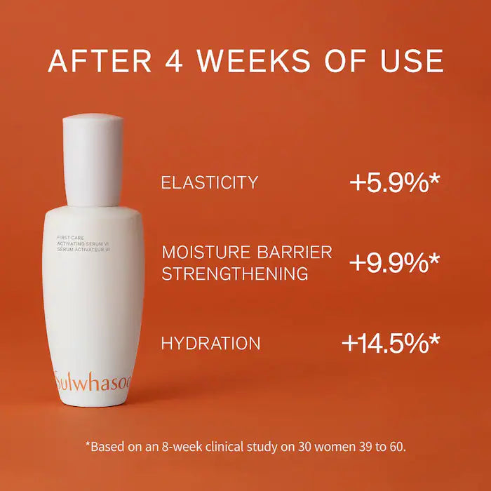 Sulwhasoo First Care Activating Serum 15ml Serum VI