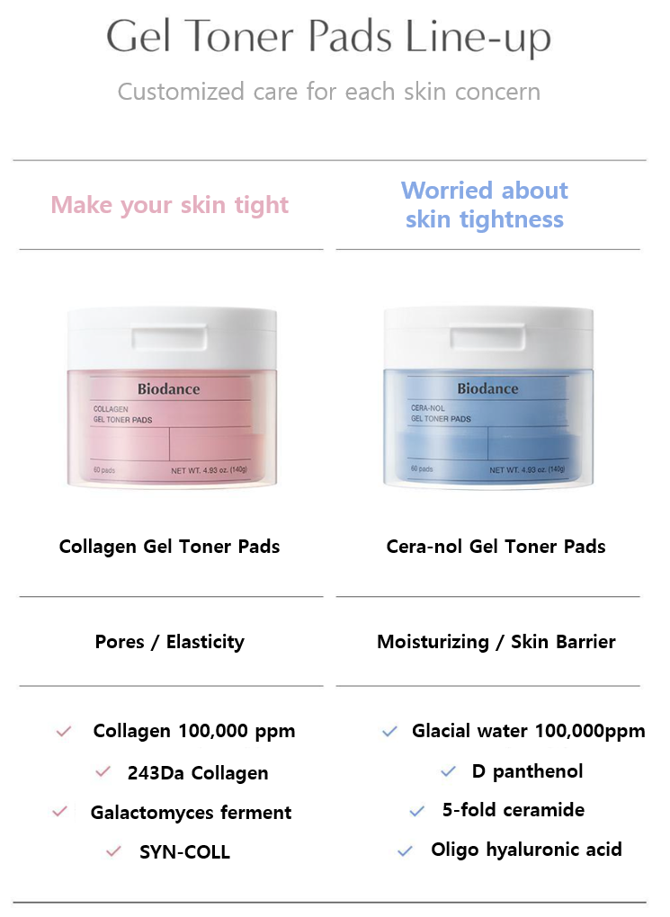 Biodance Bio Collagen Gel Hydro Cera Nol Gel Toner Pads 140g x 60 Pads