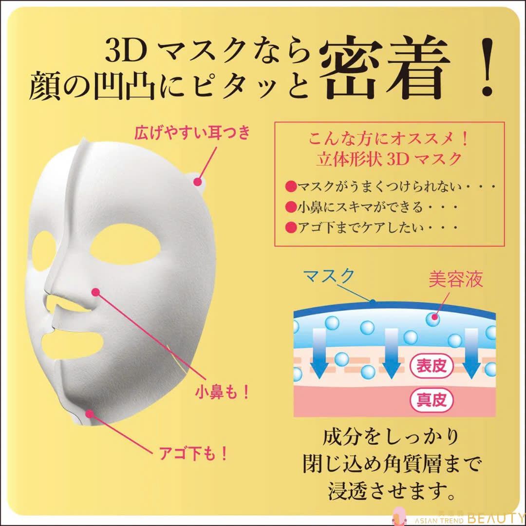 Kracie Hadabisei 3D Face Mask